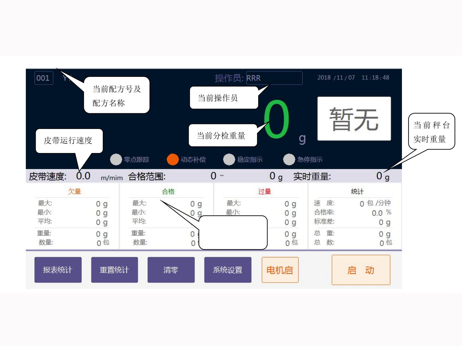 智能動態(tài)稱重線、動態(tài)檢重秤廠家、在線稱重機、重量檢測機ST-CZ-002的圖片