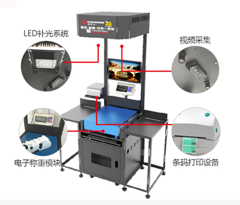 自動稱重掃描機